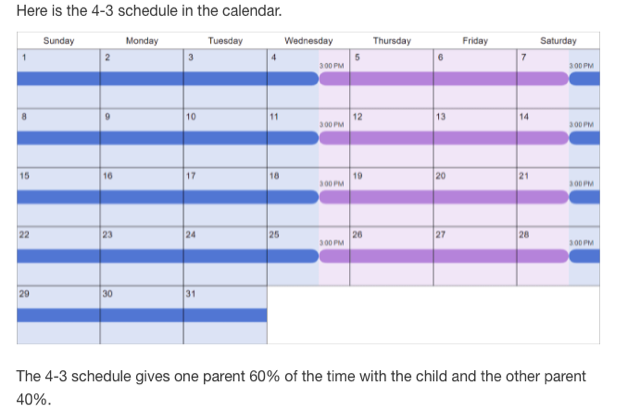parenting plan 4 3 schedule